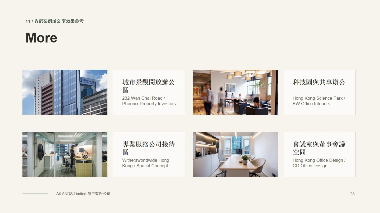 企業簡介第 20 頁
